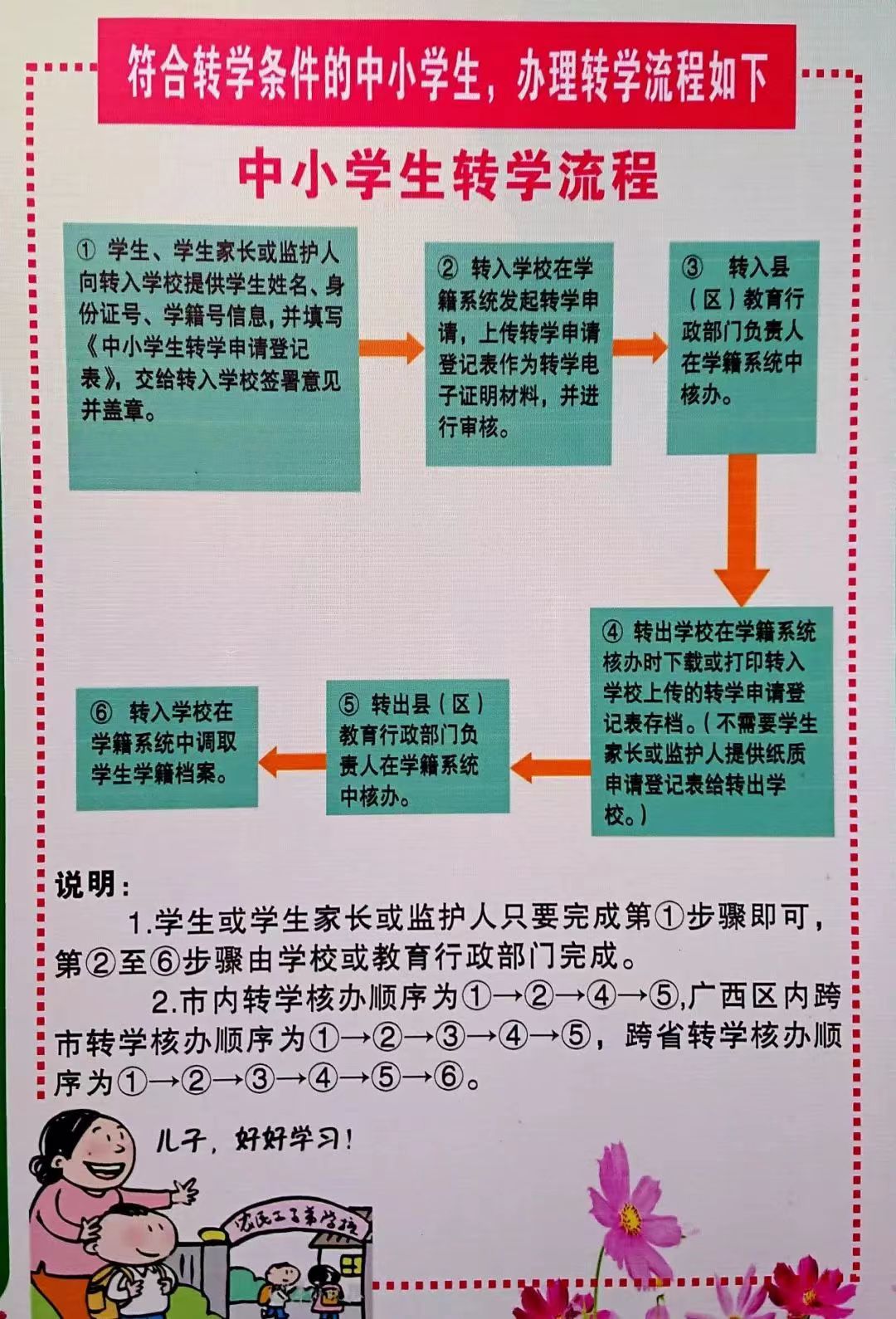 转学办理黑龙江佳木斯初中转学籍手续办理流程